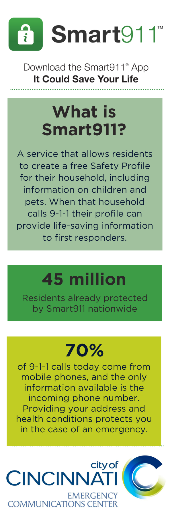 Download the Smart911 App, it could save your life during an emergency. 