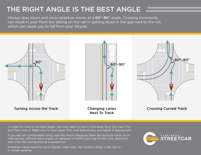 bike safety infographic