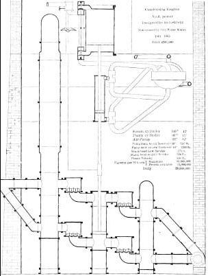 Diagram of Power Pump #6