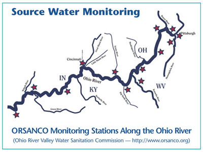 Source Water Monitoring Stations Map