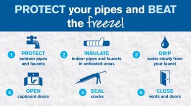 Prepare & Protect Your Water Pipes and Meters